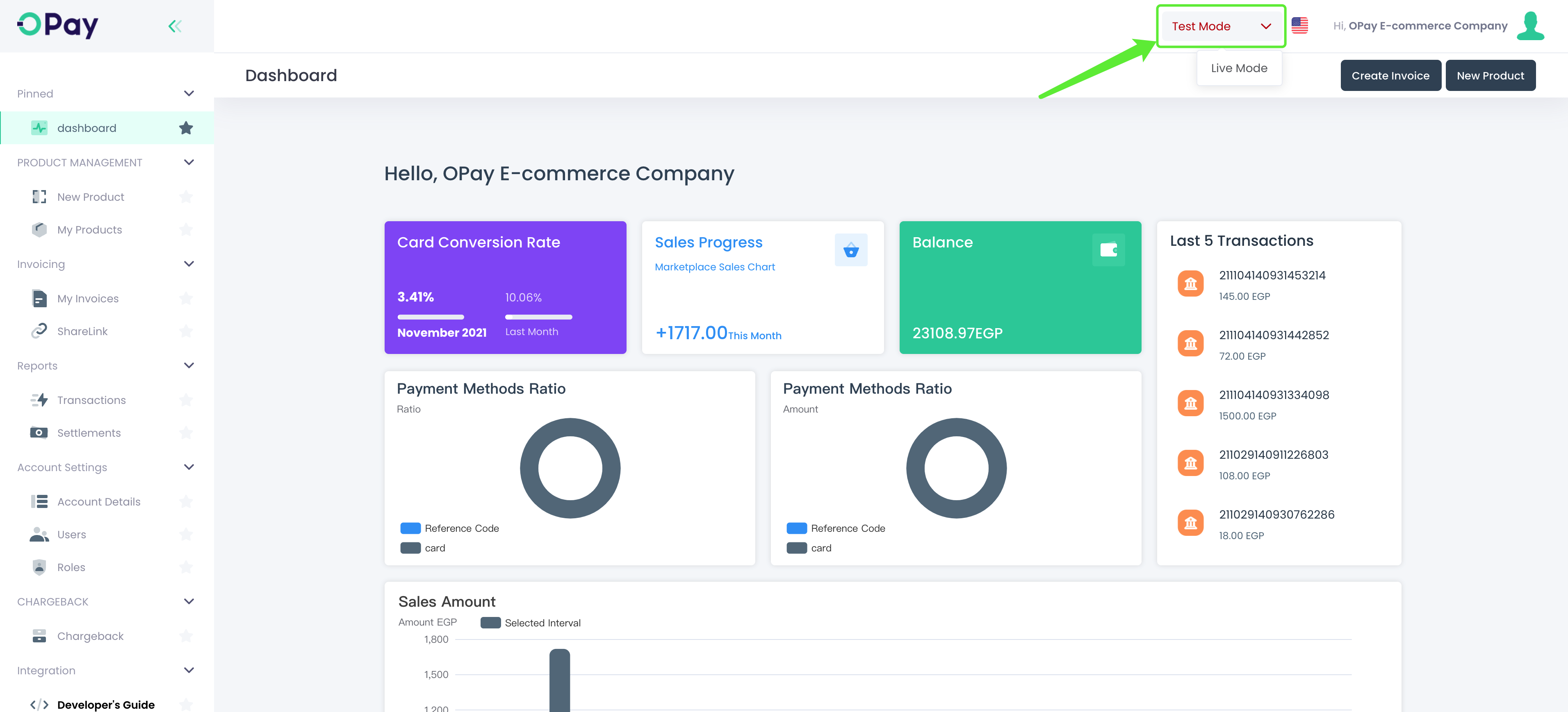 BigCommerce dashboard